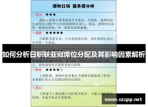 如何分析日职联亚冠席位分配及其影响因素解析