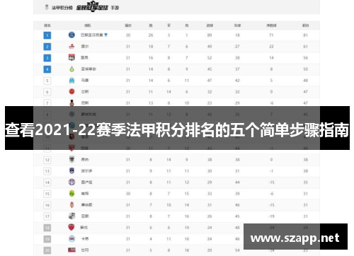 查看2021-22赛季法甲积分排名的五个简单步骤指南 查看2021-22赛季法甲积分排名的五个简单步骤指南