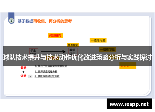 球队技术提升与技术动作优化改进策略分析与实践探讨
