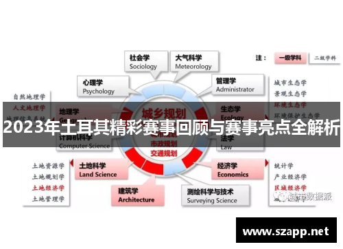 2023年土耳其精彩赛事回顾与赛事亮点全解析 2023年土耳其精彩赛事回顾与赛事亮点全解析