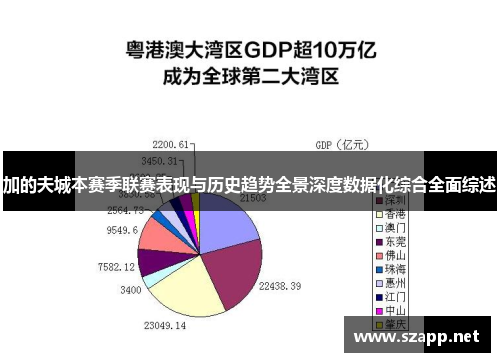 加的夫城本赛季联赛表现与历史趋势全景深度数据化综合全面综述 加的夫城本赛季联赛表现与历史趋势全景深度数据化综合全面综述